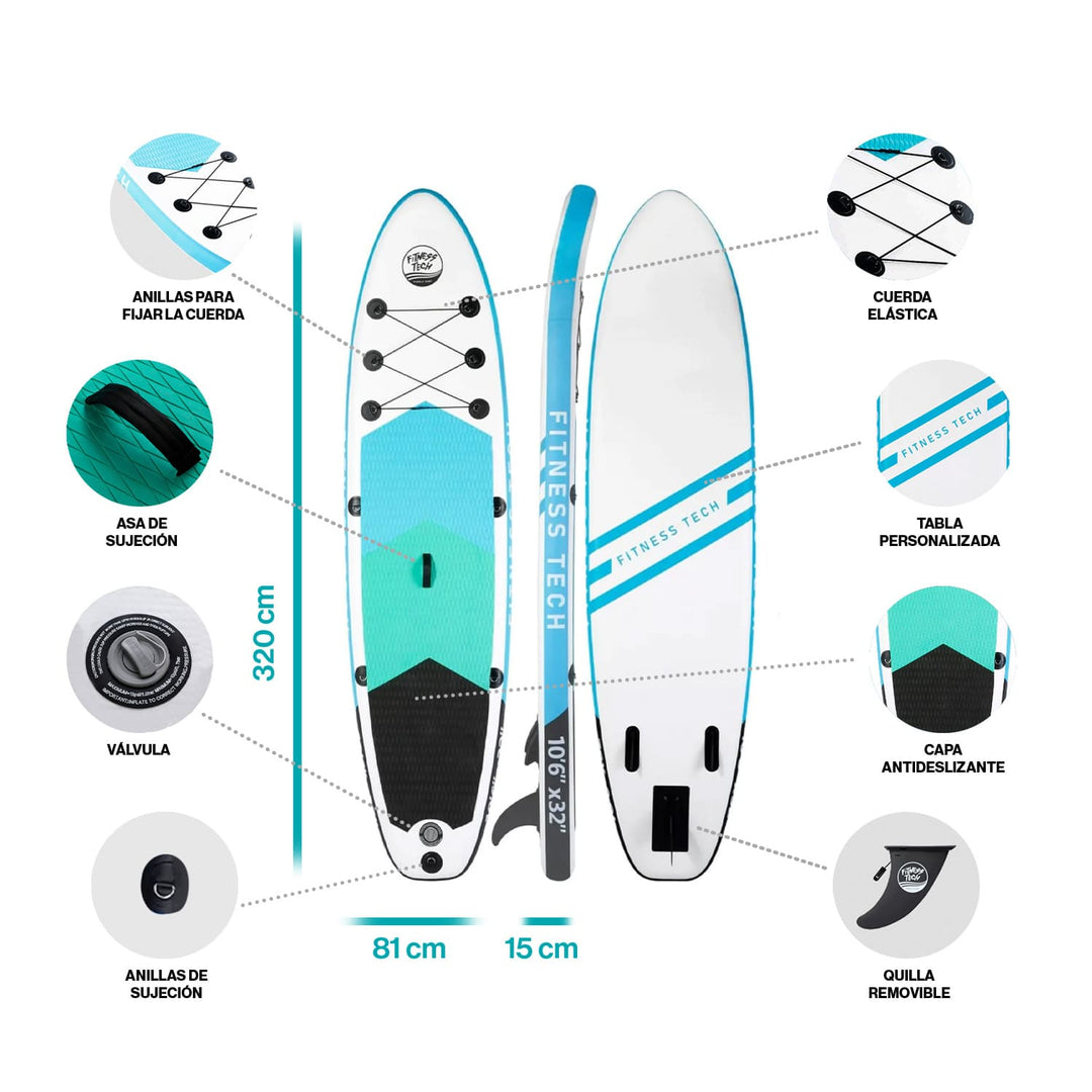 Menorca - Características